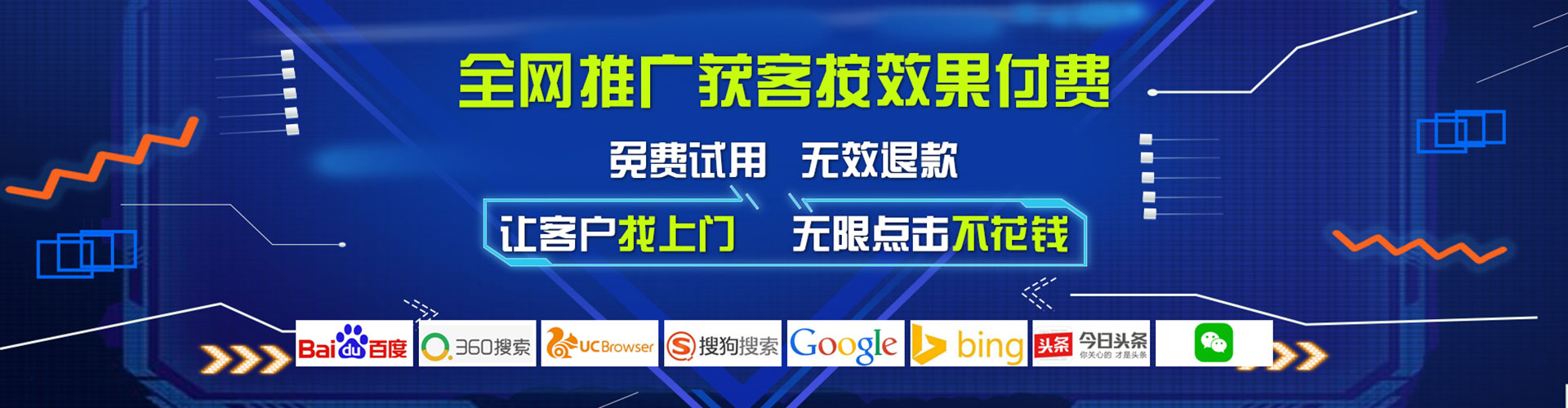 阳原竞价代运营